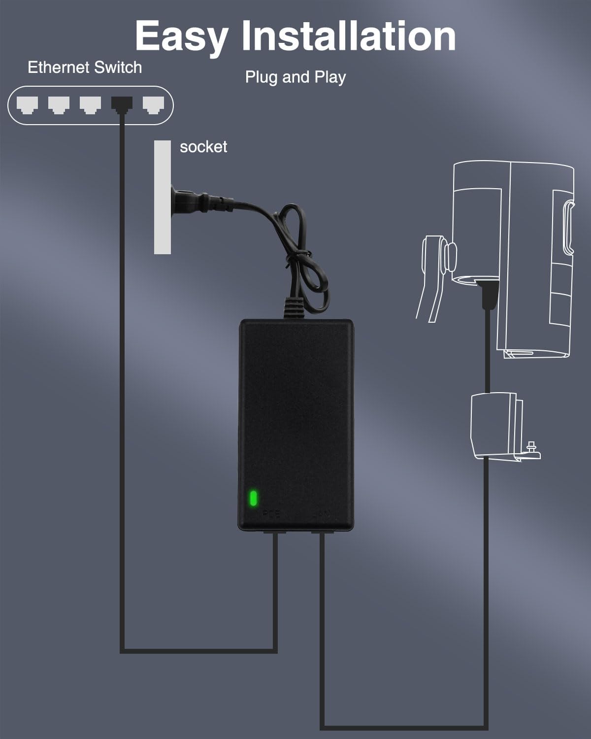 Inyector PoE Gigabit, Adaptado - Power Over Ethernet reseña y precio