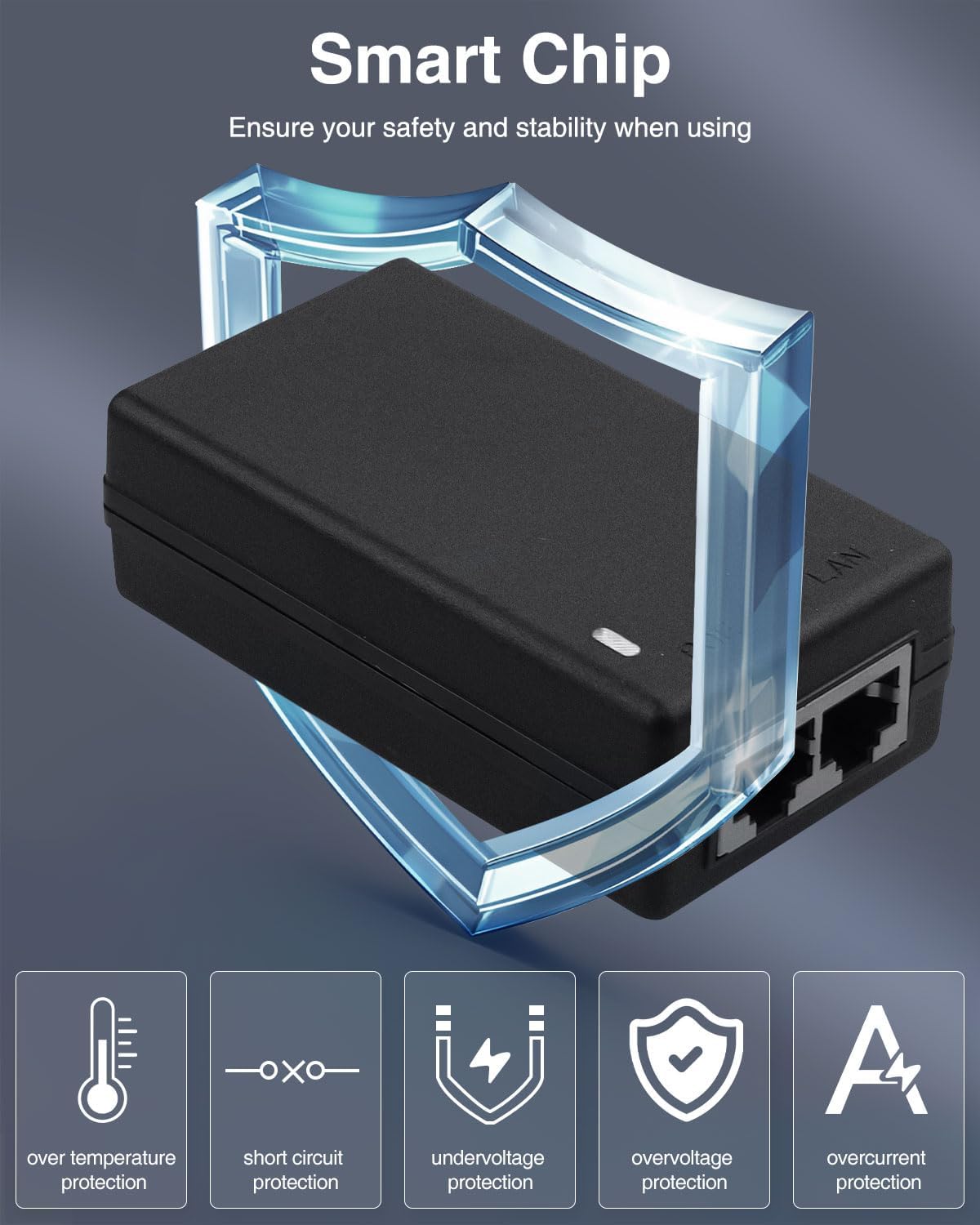 Inyector PoE Gigabit, Adaptado - Power Over Ethernet reseña y precio