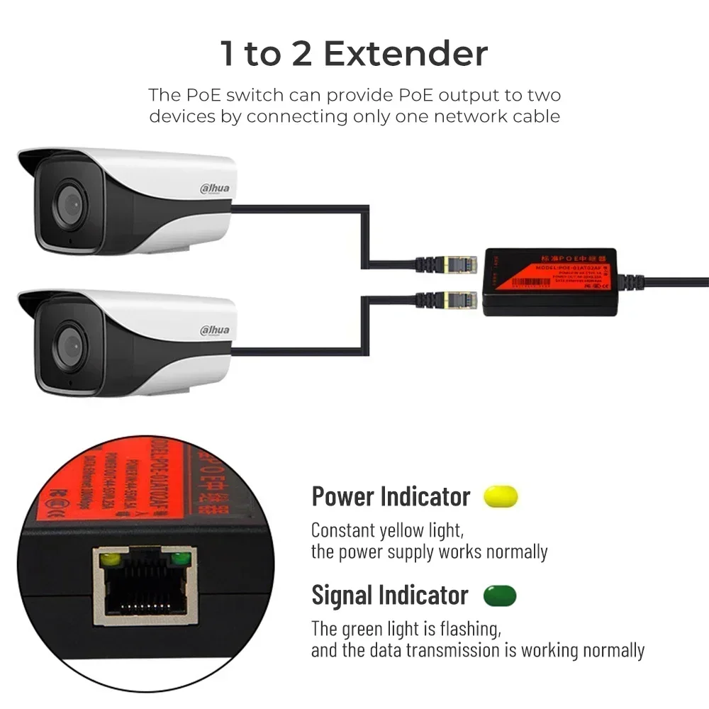 Extensor PoE de 1 a 2 Puertos, - Power Over Ethernet reseña y precio
